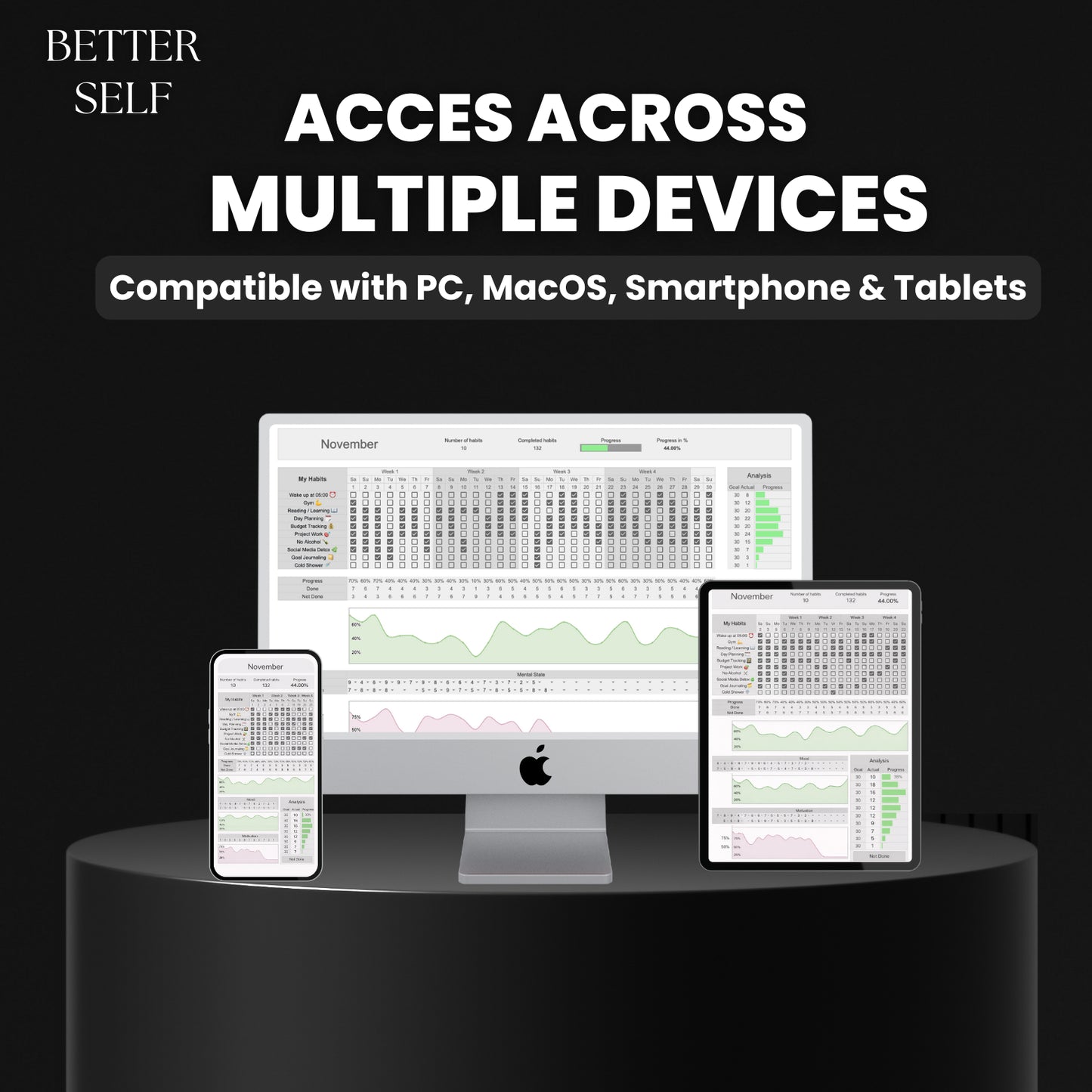 Habit Tracker for Excel & Google Sheets