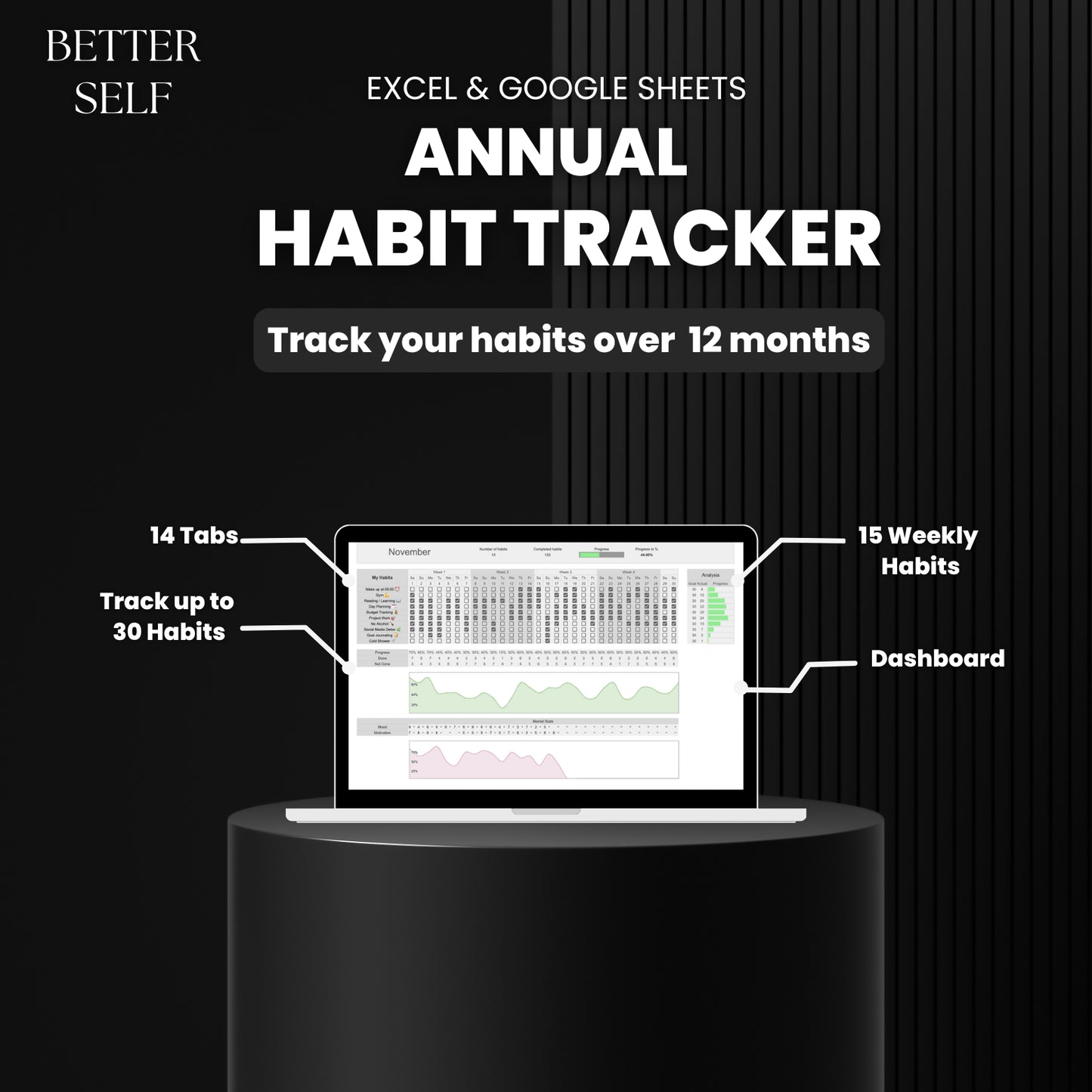 Habit Tracker for Excel & Google Sheets